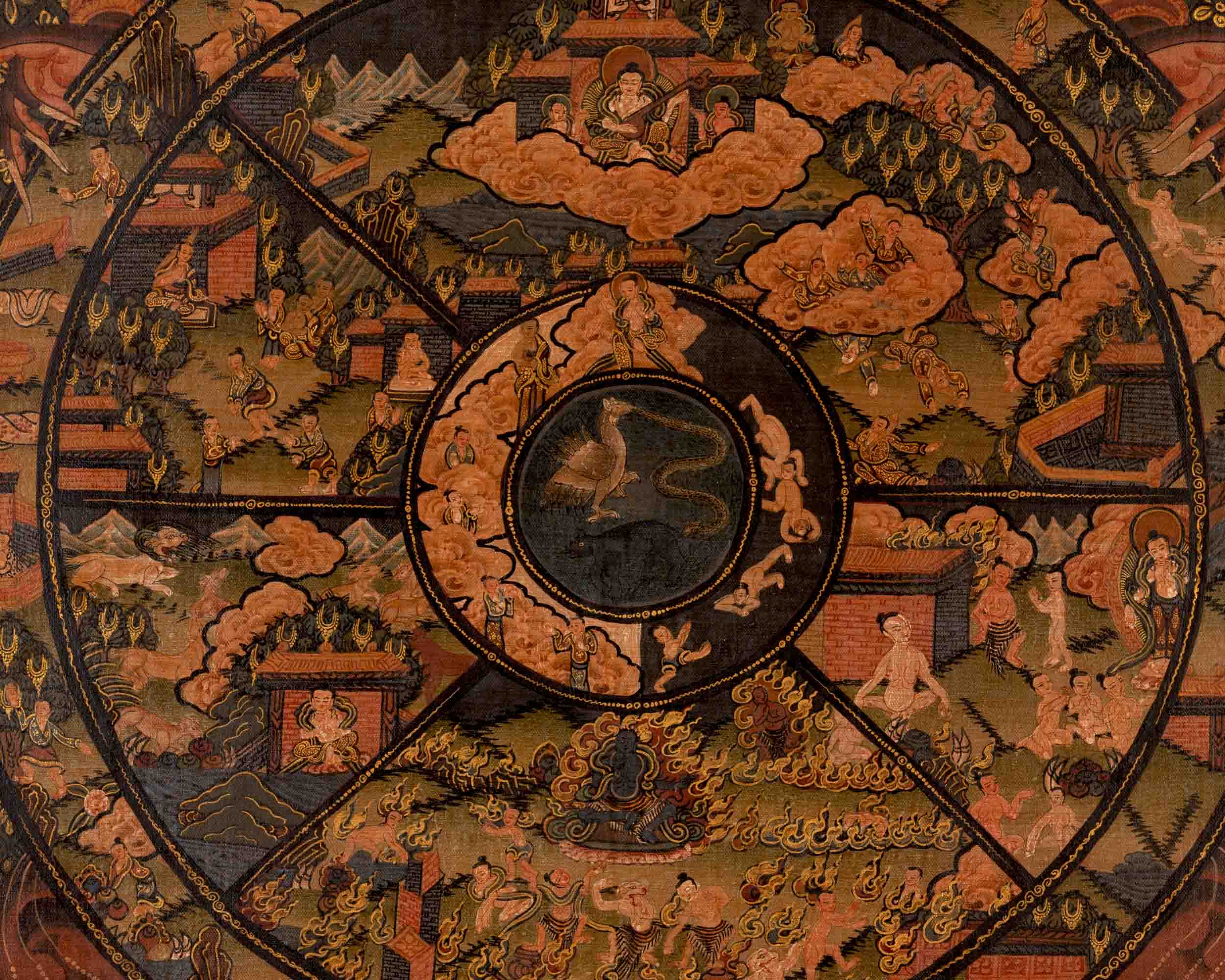 Wheel Of Life Buddhist Painting | Religious Thangka Art | Wall Decors