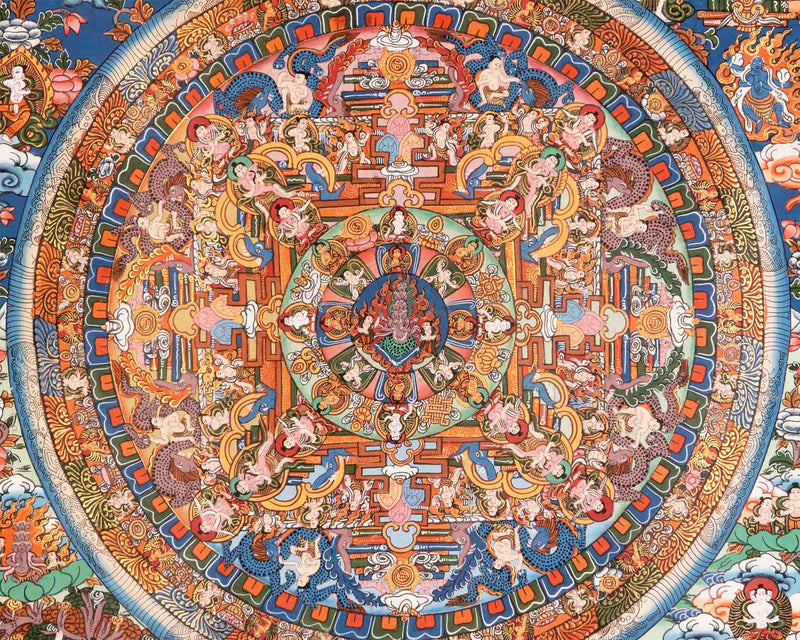 Heruka Mandala Thanka With Brocade | Wall Decor Painting
