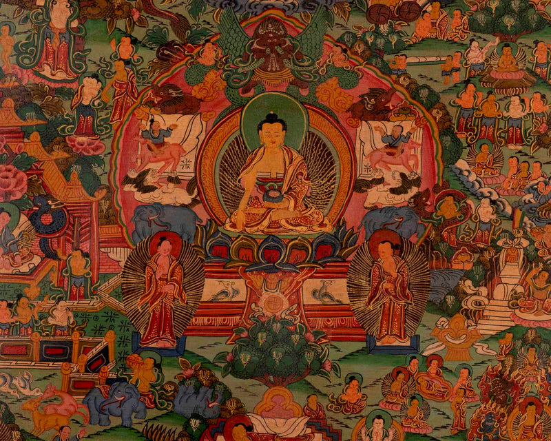 Life Story Of Buddha | Oil Varnished Thangka | Wall Decors