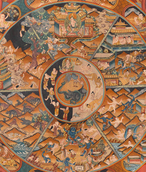Wheel Of Life Thangka | Hand-Painted Tibetan Buddhist Thangka