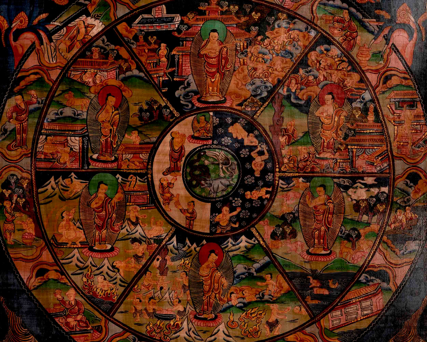 Bhavachakra Thangka | Tibetan Traditional Art | Wall Decors