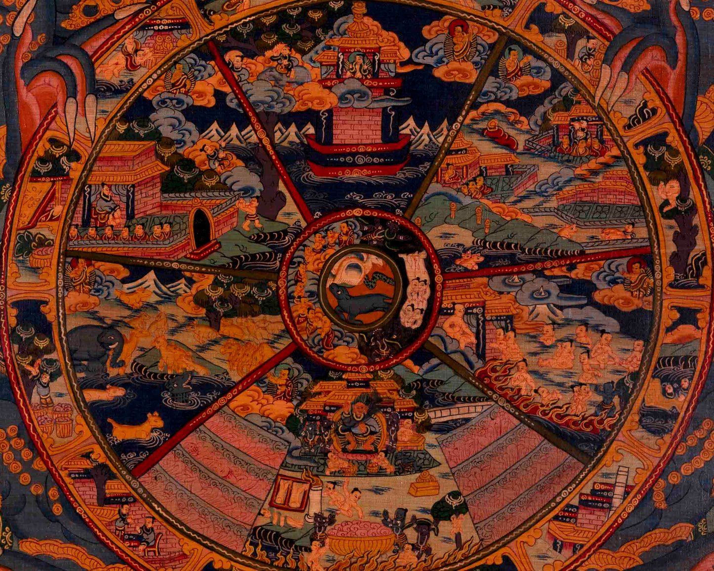 Wheel of Life Thangka | Traditional Tibetan Painting | Wall Decors