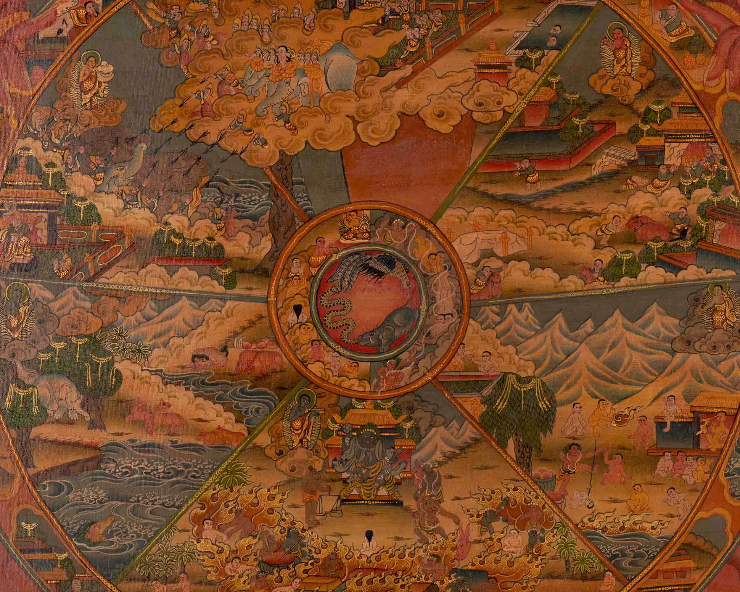 Wheel Of Life Buddhist Thangka | Religious Tibetan Artwork | Wall Decoration