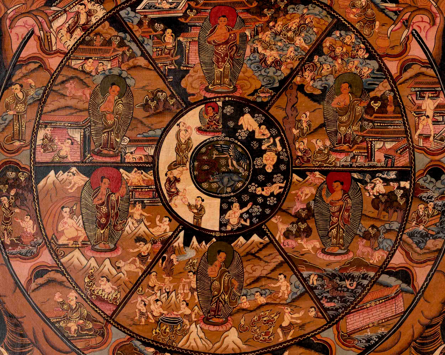 Buddhist Bhavachakra Thangka | Traditional Tibetan Art | Wall Decors