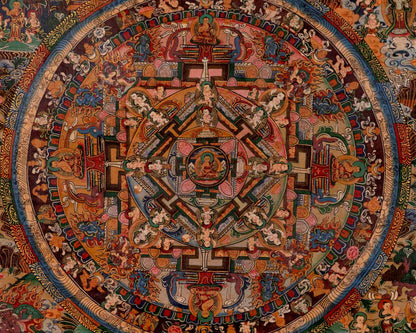 Five Mandalas Thangka | Oil Varnished Artwork | Wall Decors