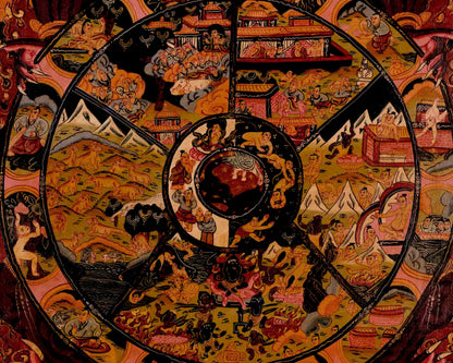Wheel Of Life Thangka | Traditional Tibetan Art | Wall Decors