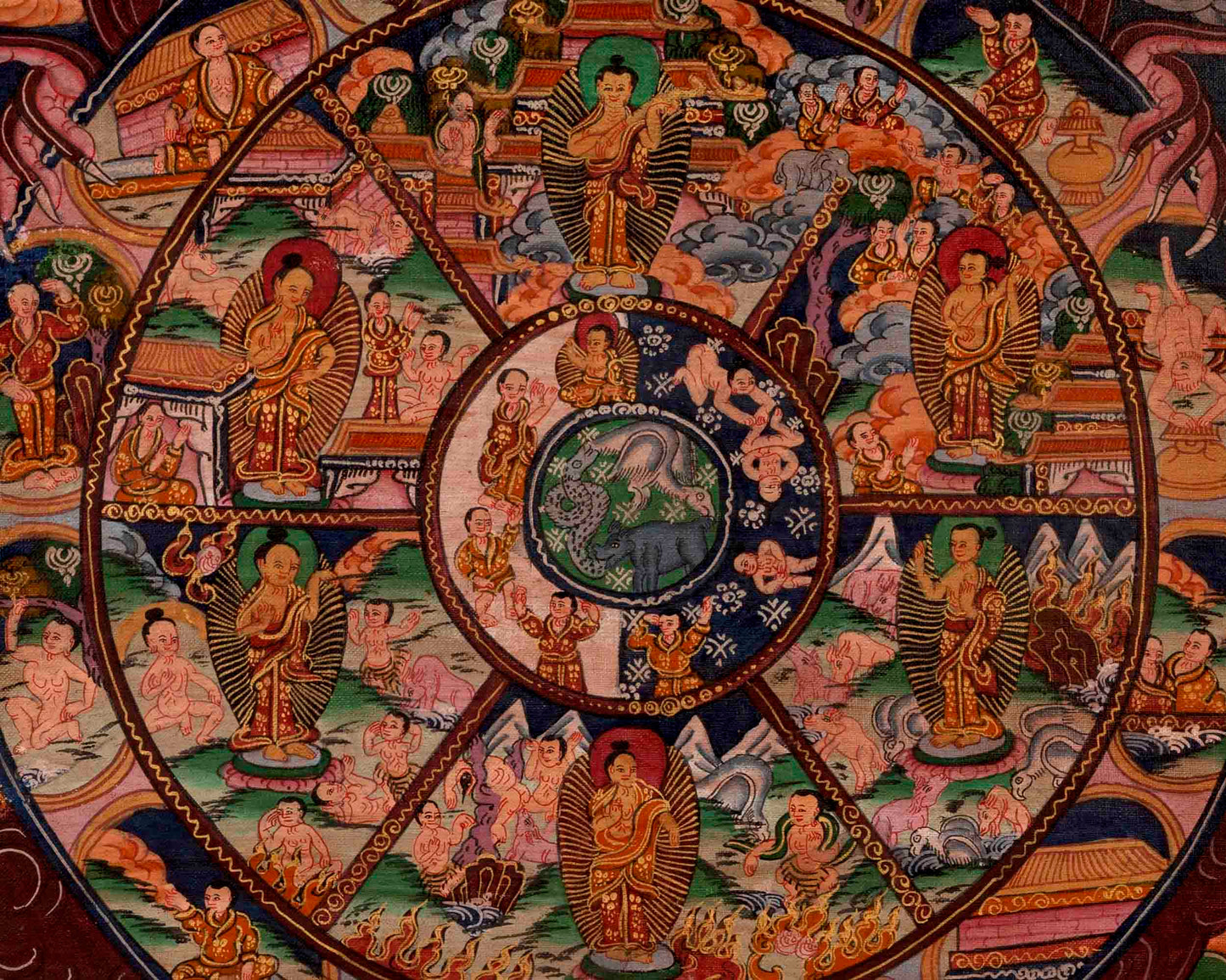 Original Bhavachakra Thangka | Traditional Handpainted Art | Wall Decors