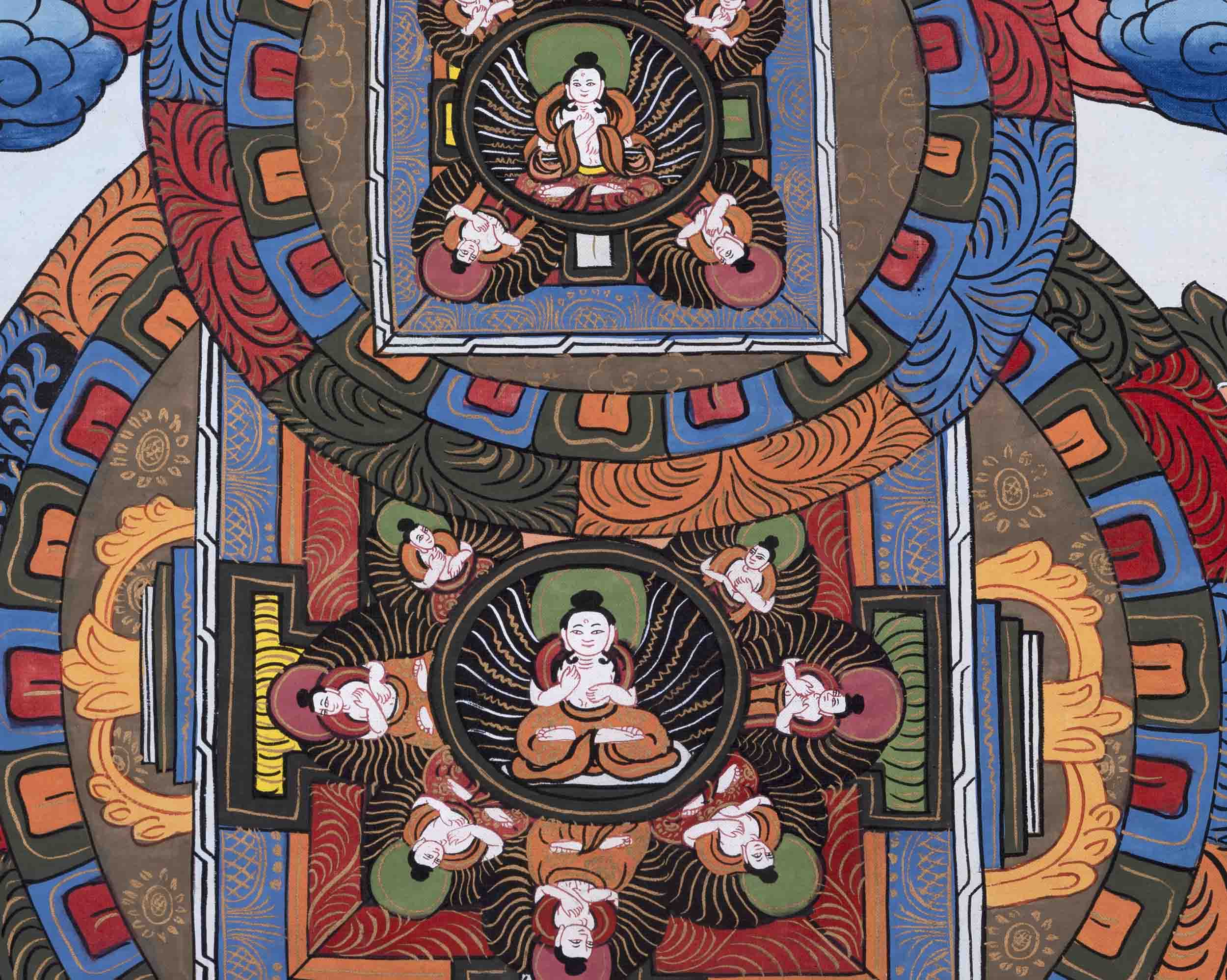 Traditional 3 Mandala Thangka | Religious Buddhist Art | Wall Decors
