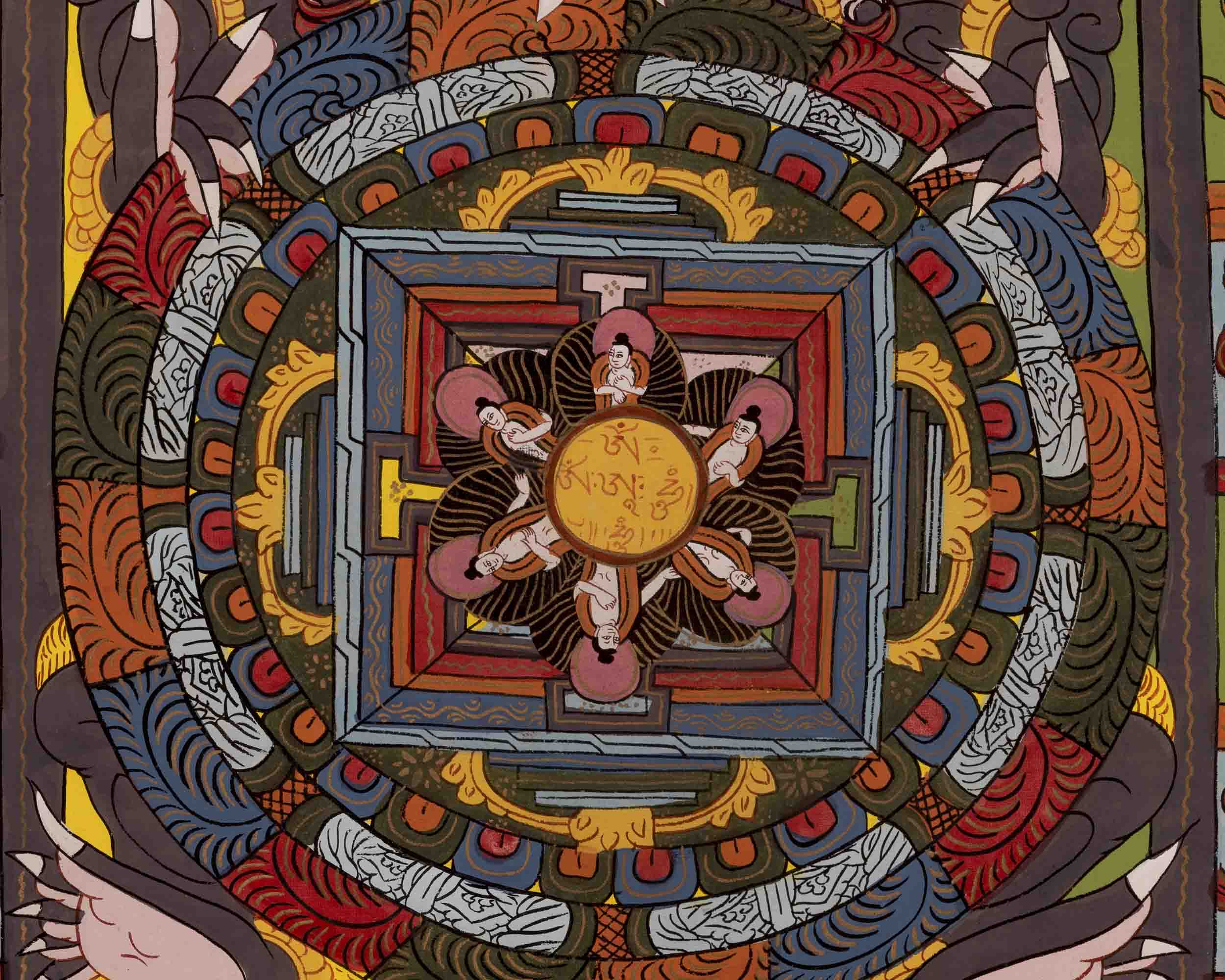 30+ Years Old Wheel Of Life Thangka | Vintage Traditional Art | Wall Decors