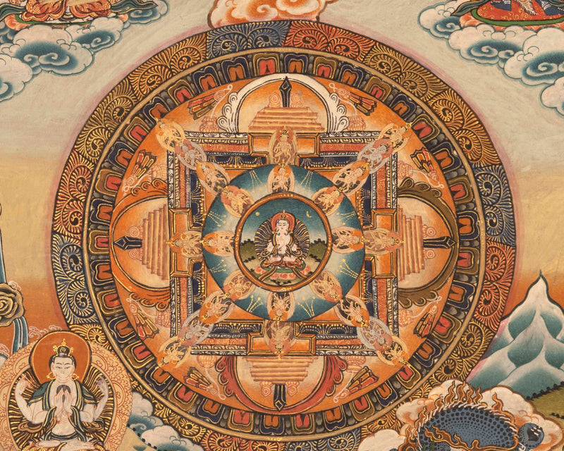 Buddhist Mandala Thangka | Traditional Tibetan Art