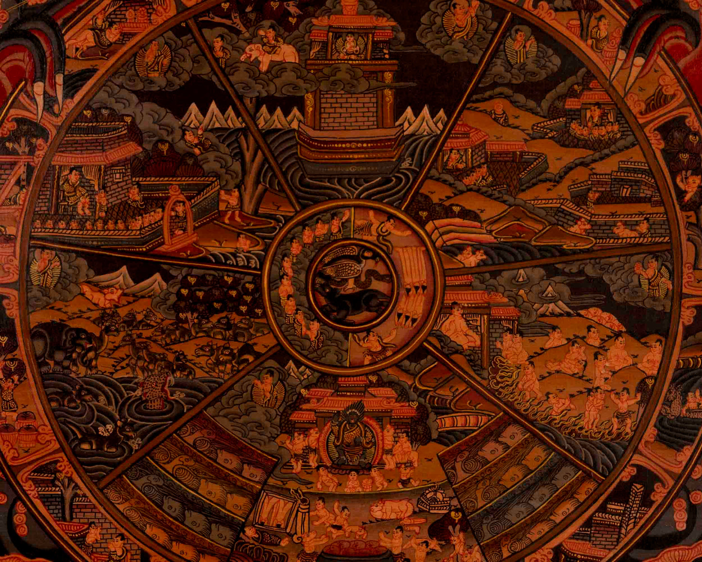 Wheel Of Life Painting | Traditional Tibetan Thangka | Wall Decors