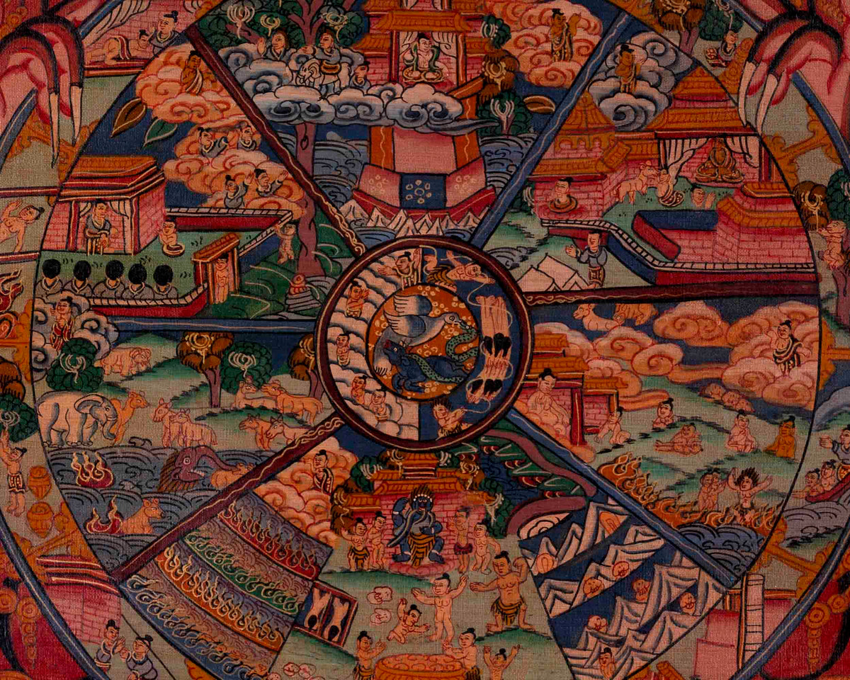 Oil Varnished Bhavachakra Thangka | Religious Buddhist Art | Wall Decors