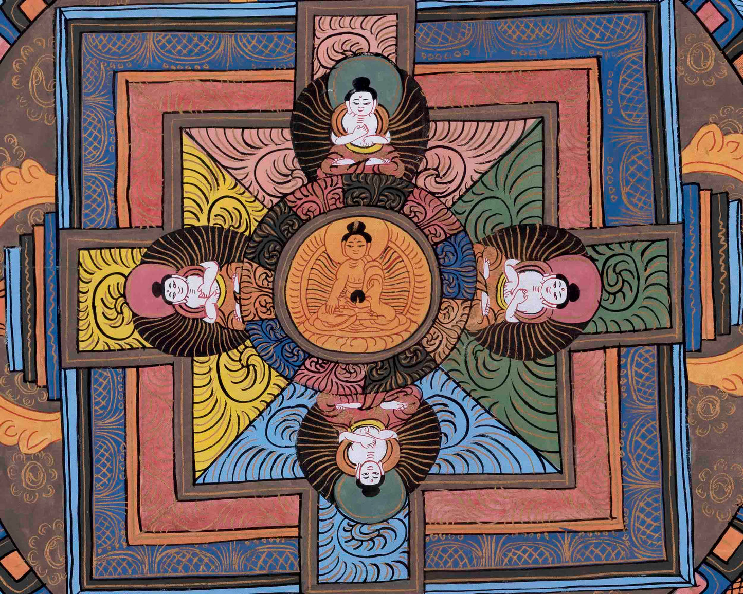 Wall Decors Mandala Thangka | Religious Tibetan Art |