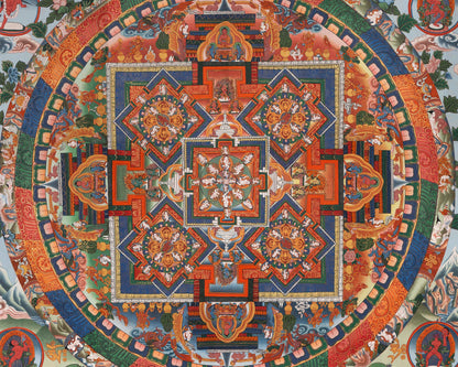 Mandala Thangka Prints | Tibetan Wall Art Print