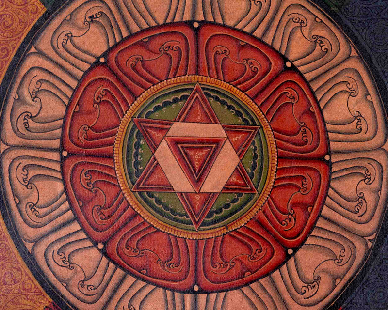 Yantra Mandala | Religious Buddhist Thangka Art | Wall Decors