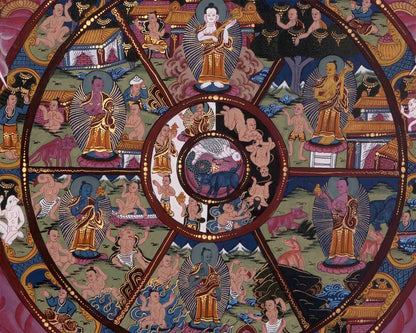 Brocade Mounted Wheel Of Life | Traditional Artwork | Wall Decors