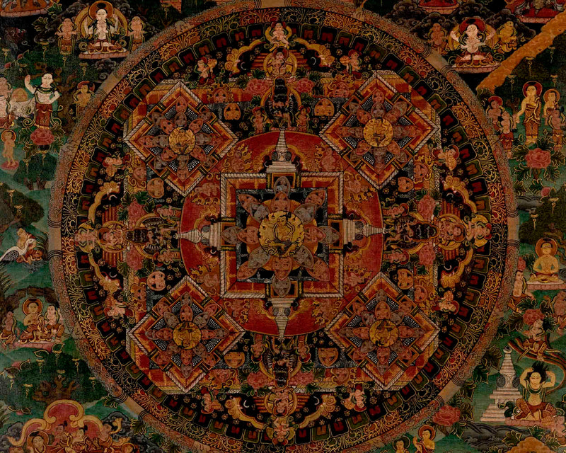Vajravarahi Yogini Mandala | Traditional Tibetan Thangka | Wall Decors