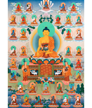 35 Buddhas of Confession | Tibetan Thangka Painting