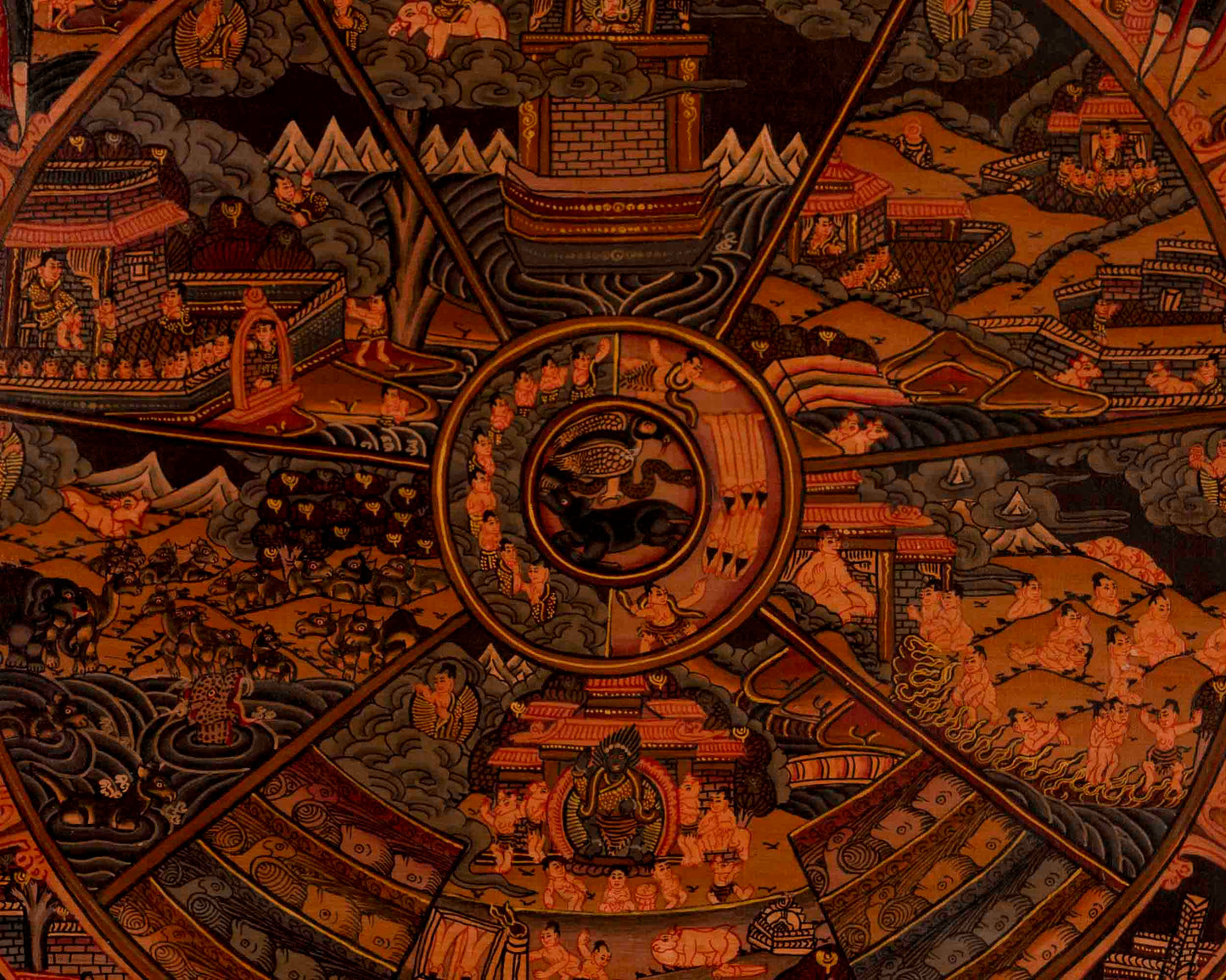 Wheel Of Life Painting | Traditional Tibetan Thangka | Wall Decors