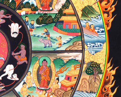 Tibetan Bhavachakra Print  | Wheel of life Thangka Prints