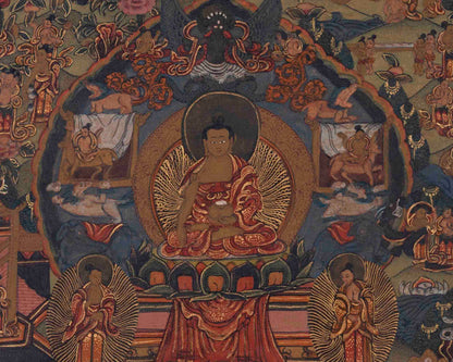 Life Of Shakyamuni Buddha | Traditional Tibetan Thangka | Wall Decors