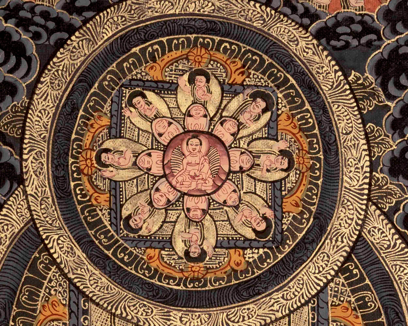 Three Mandala Thangka | Buddha and Female Bodhisattvas