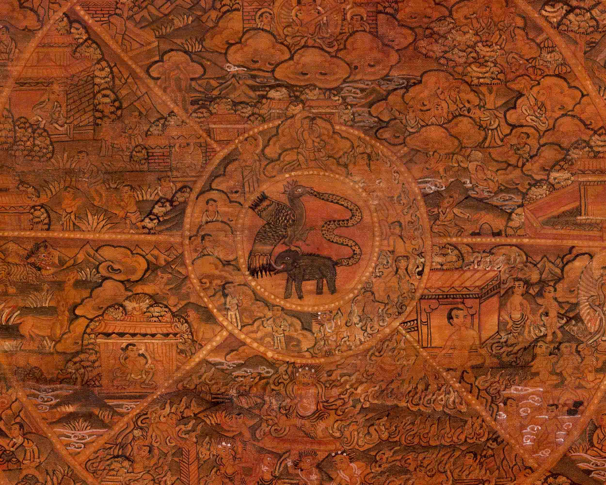 Oil Varnished Wheel of Life | Vintage Traditional Thangka | Wall Decors