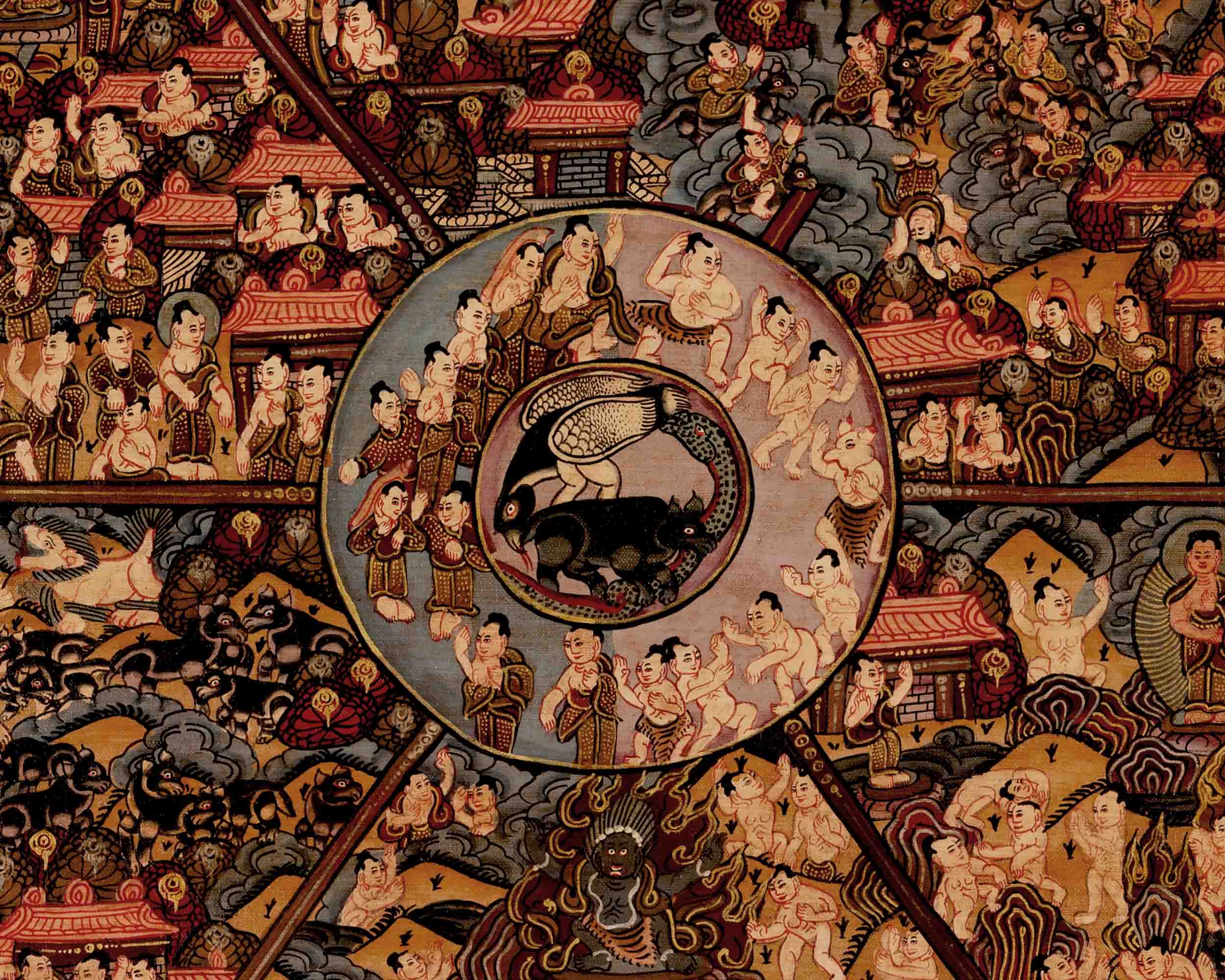 Traditional Wheel of Life Thangka | Religious Artwork | Wall Decors