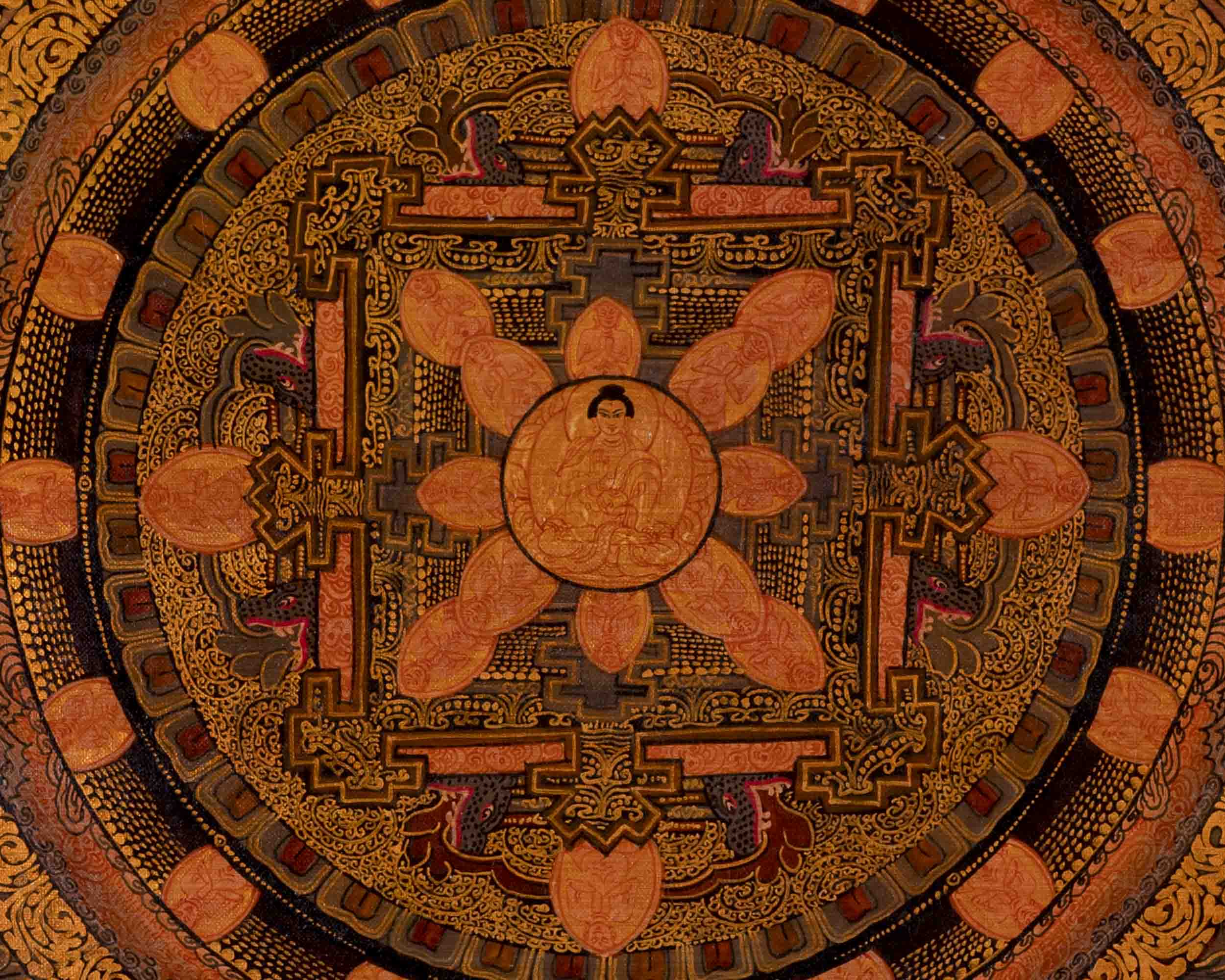 Buddha Mandala Thangka | Traditional Tibetan Artwork | Religious Wall Decors