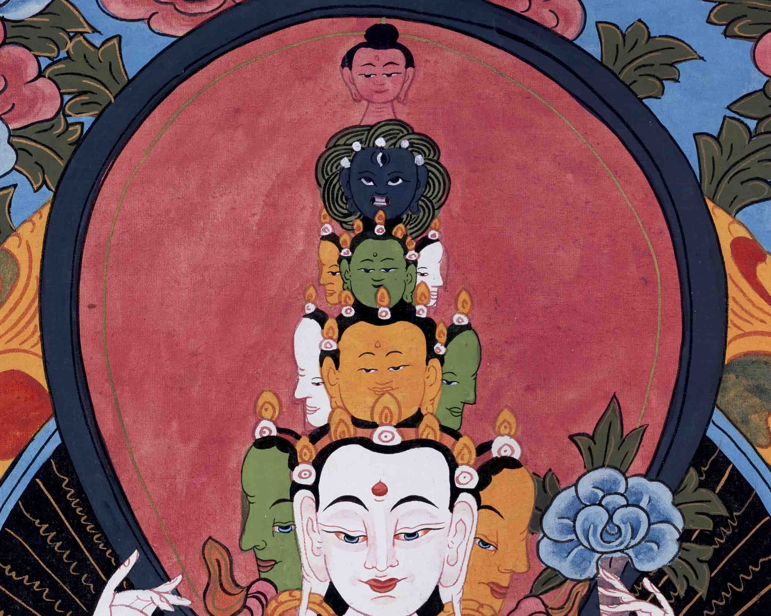 Old Avalokiteshvara Thangka | Followed By Mahakala & Bodhisattvas | Wall Decors