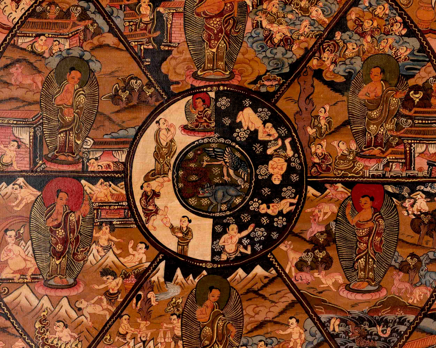 Buddhist Bhavachakra Thangka | Traditional Tibetan Art | Wall Decors