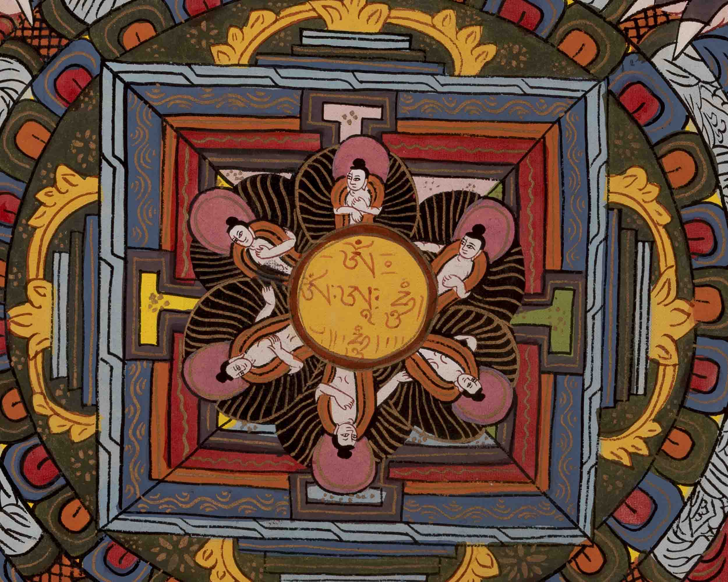 30+ Years Old Wheel Of Life Thangka | Vintage Traditional Art | Wall Decors
