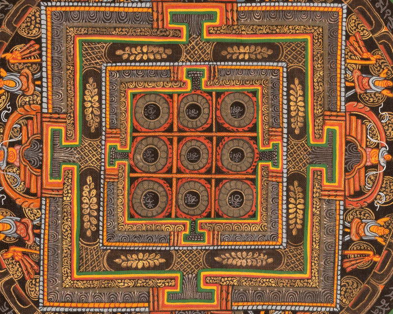 Mantra Mandala Thangka |  Wall Decoration Painting