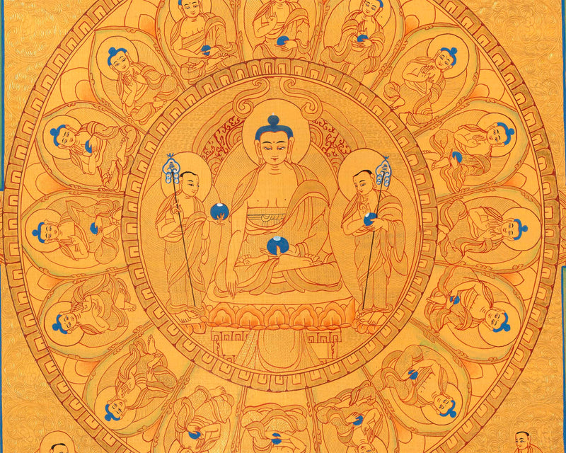 Gold Buddha Mandala Print | Digital Printing | Wall Art Decor