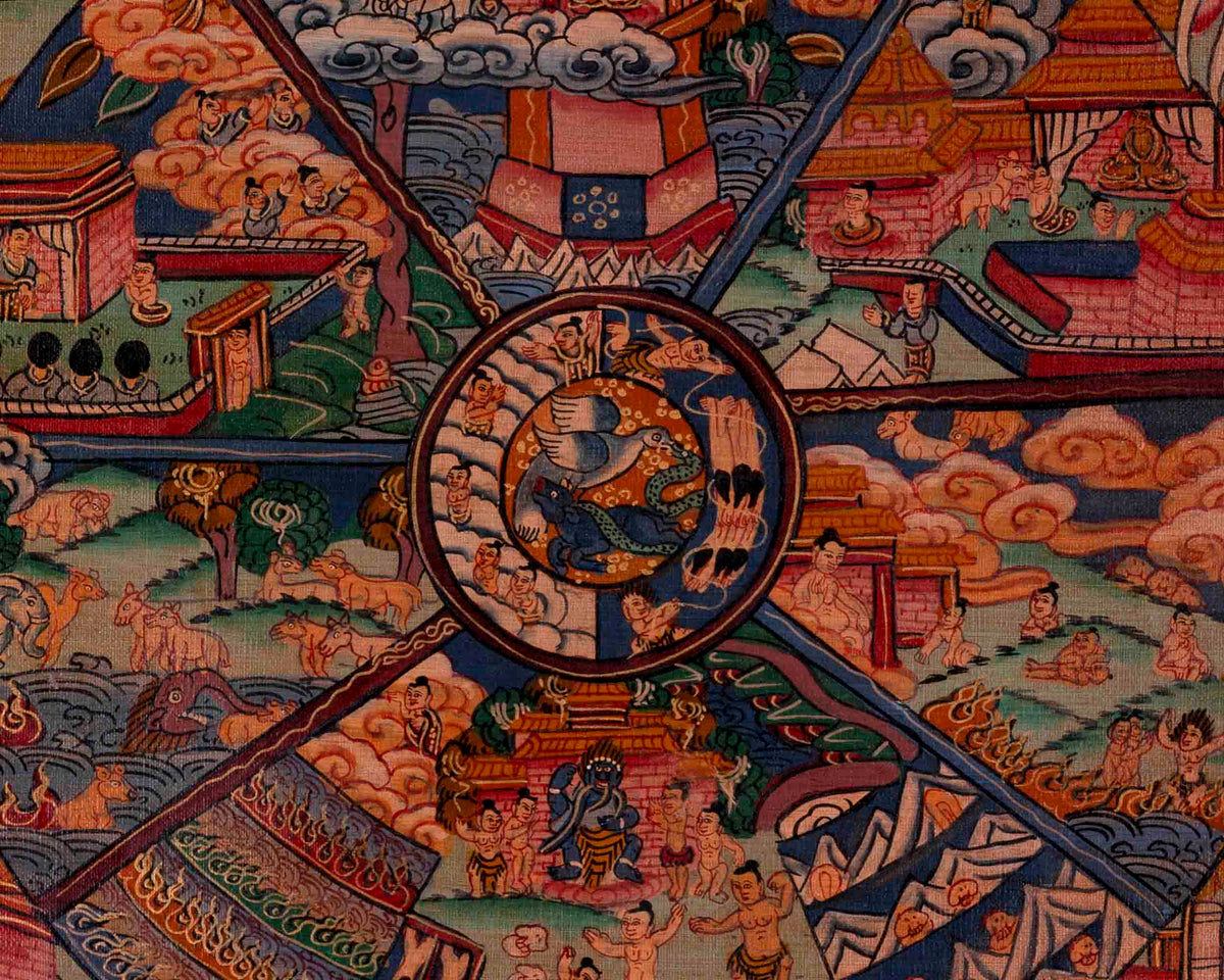 Oil Varnished Bhavachakra Thangka | Religious Buddhist Art | Wall Decors