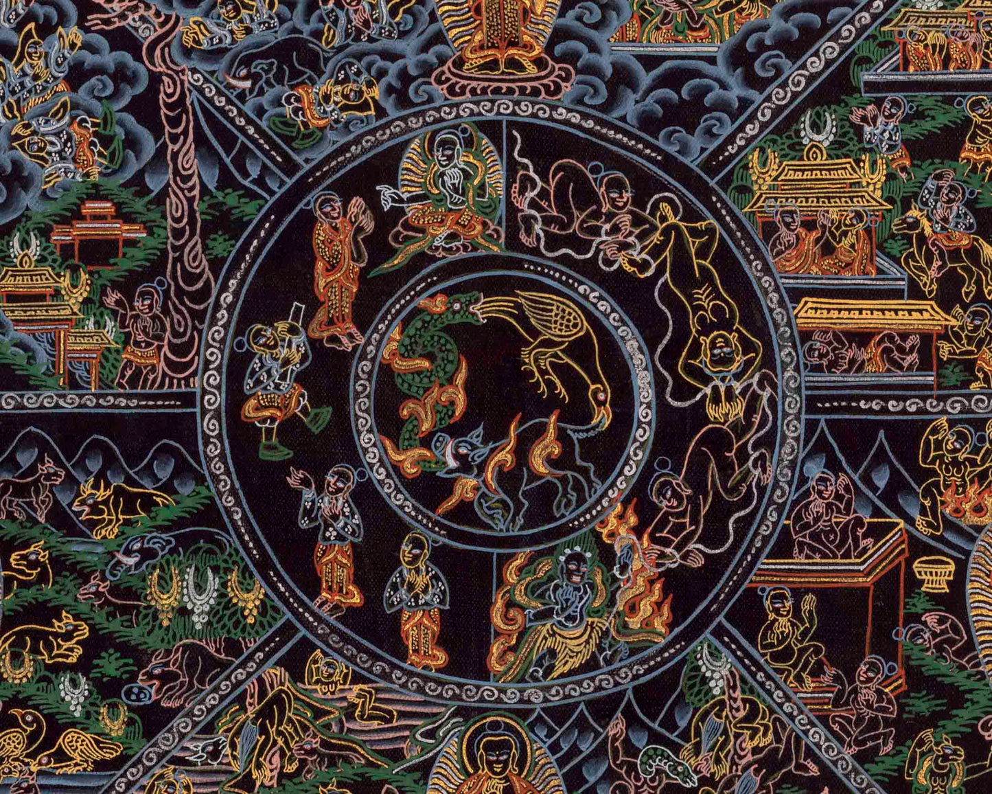 Bhavachakra Thangka | Wheel Of Life | Wall Decors