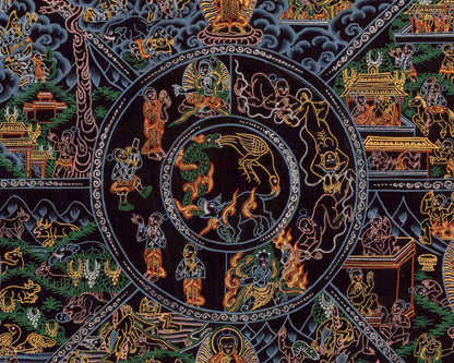 Bhavachakra Thangka | Wheel Of Life | Wall Decors