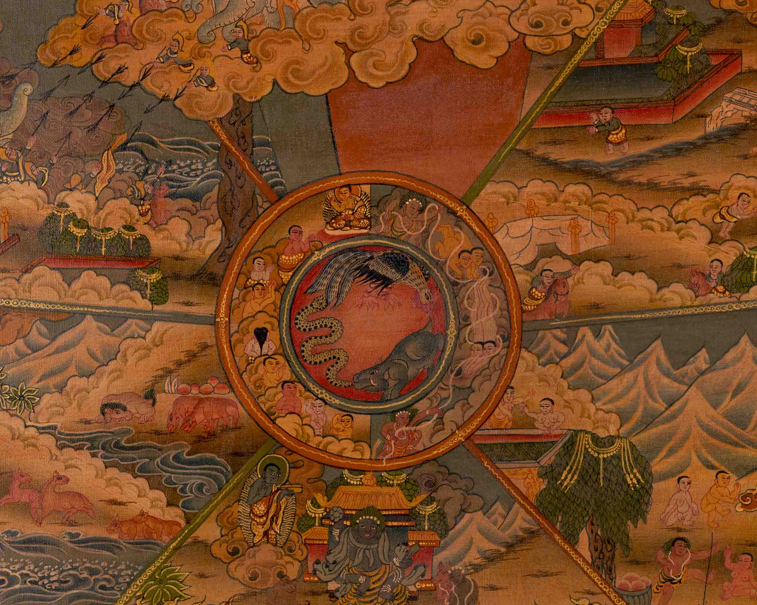 Wheel Of Life Buddhist Thangka | Religious Tibetan Artwork | Wall Decoration