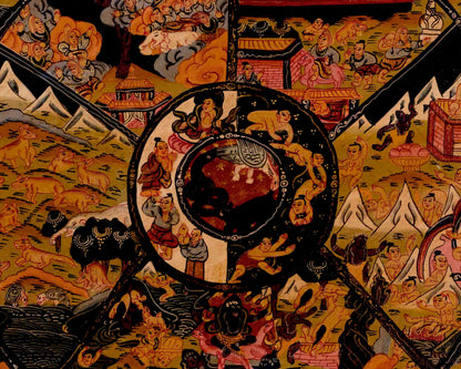 Wheel Of Life Thangka | Traditional Tibetan Art | Wall Decors