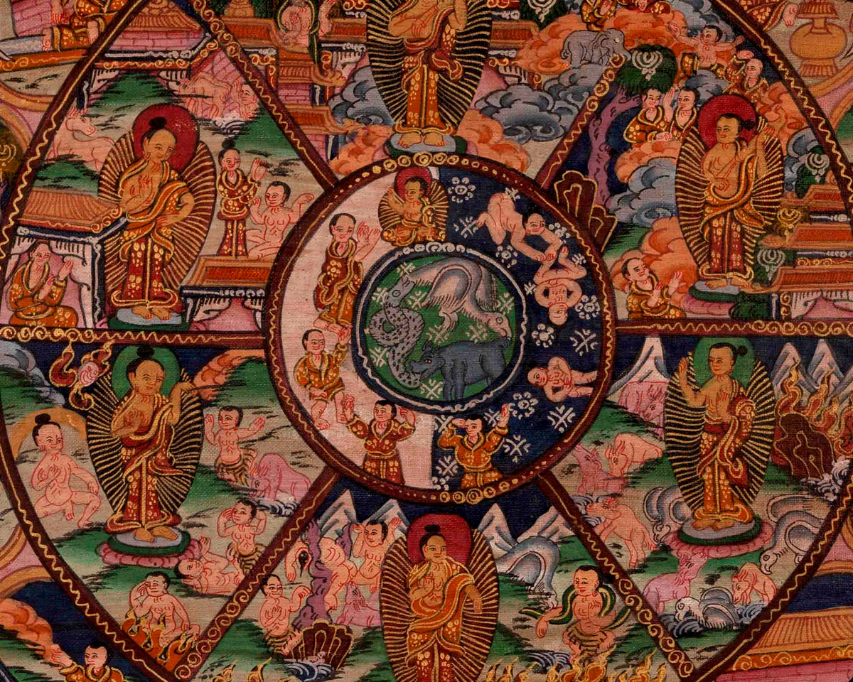 Original Bhavachakra Thangka | Traditional Handpainted Art | Wall Decors