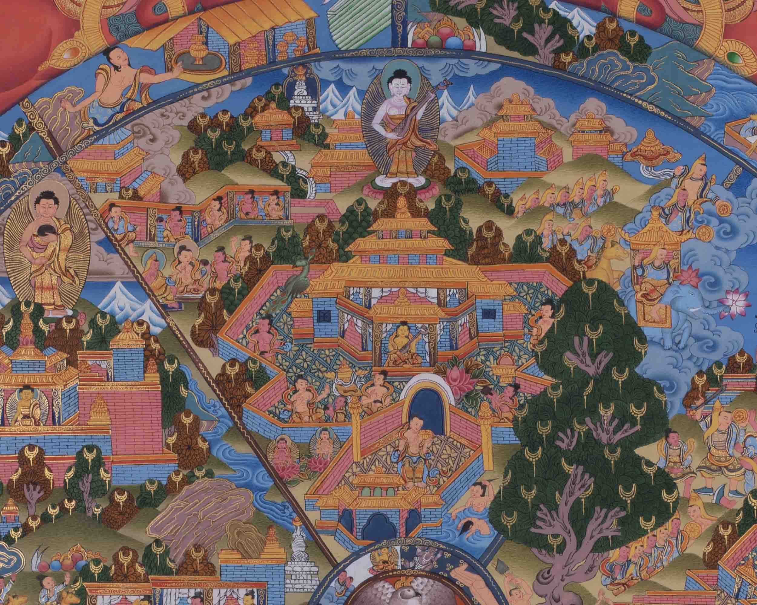 Bhavachakra Thangka | Wall Hanging Decorations