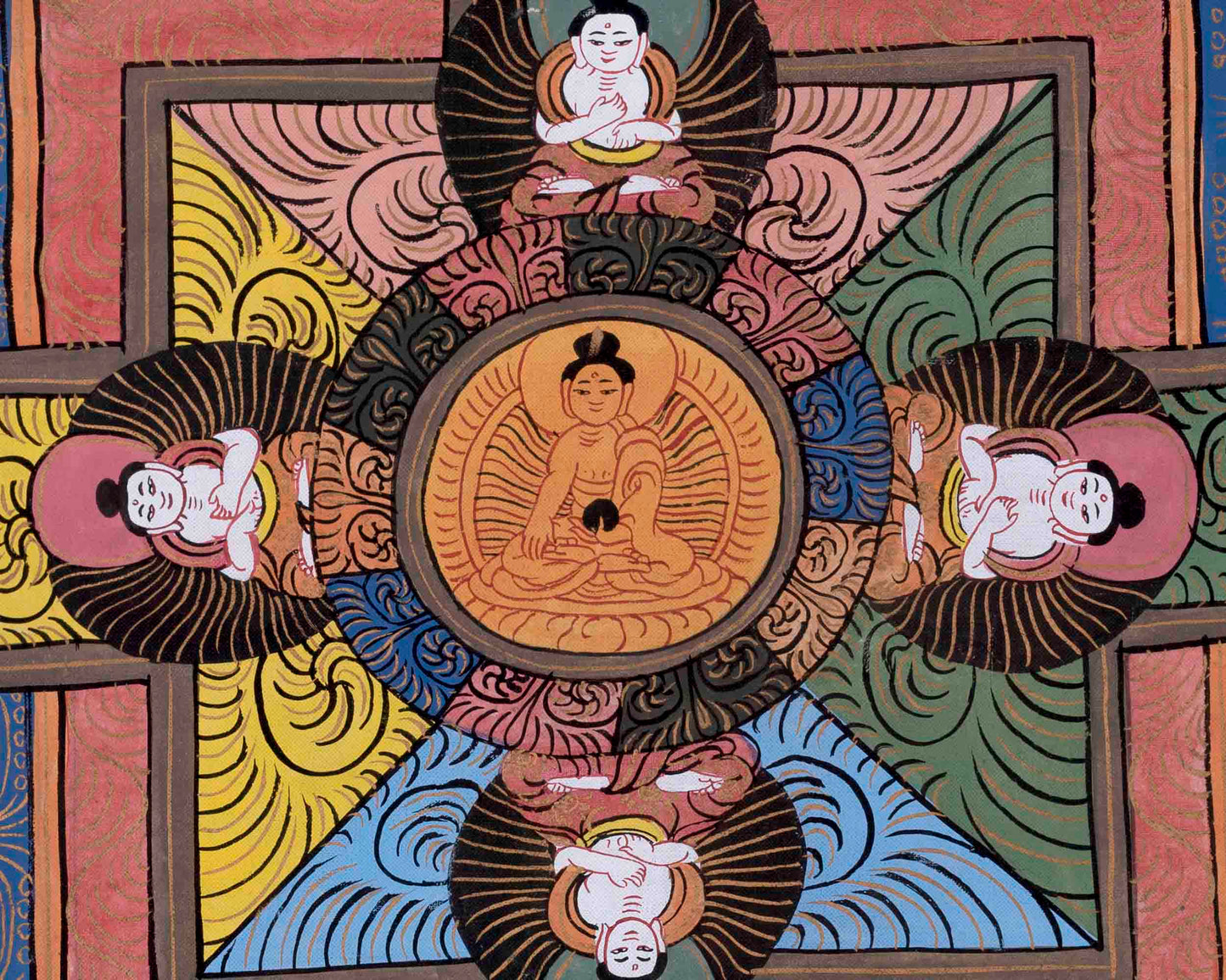 Wall Decors Mandala Thangka | Religious Tibetan Art |