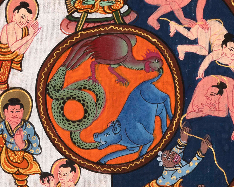 Wheel Of Life Bhavachakra | Buddhist Thangka