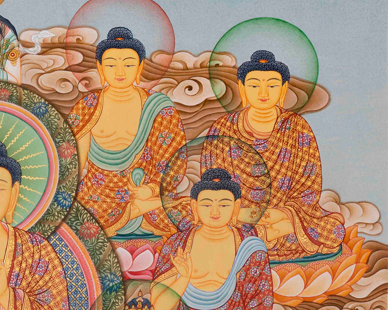 13 Buddha Prints | Digital Printing | Wall Art Print