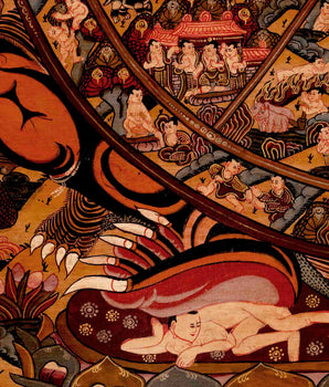 Traditional Wheel of Life Thangka | Religious Artwork | Wall Decors