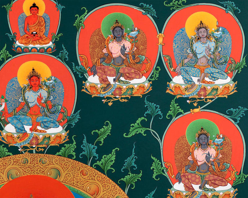 21 Tara Thangka | The Mother Bodhisattva Drolma | High Quality Thangka Print