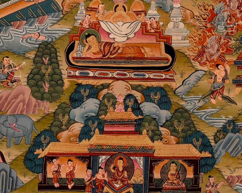 Life Story Of Shakyamuni Buddha | Traditional Tibetan Thangka | Wall Decors
