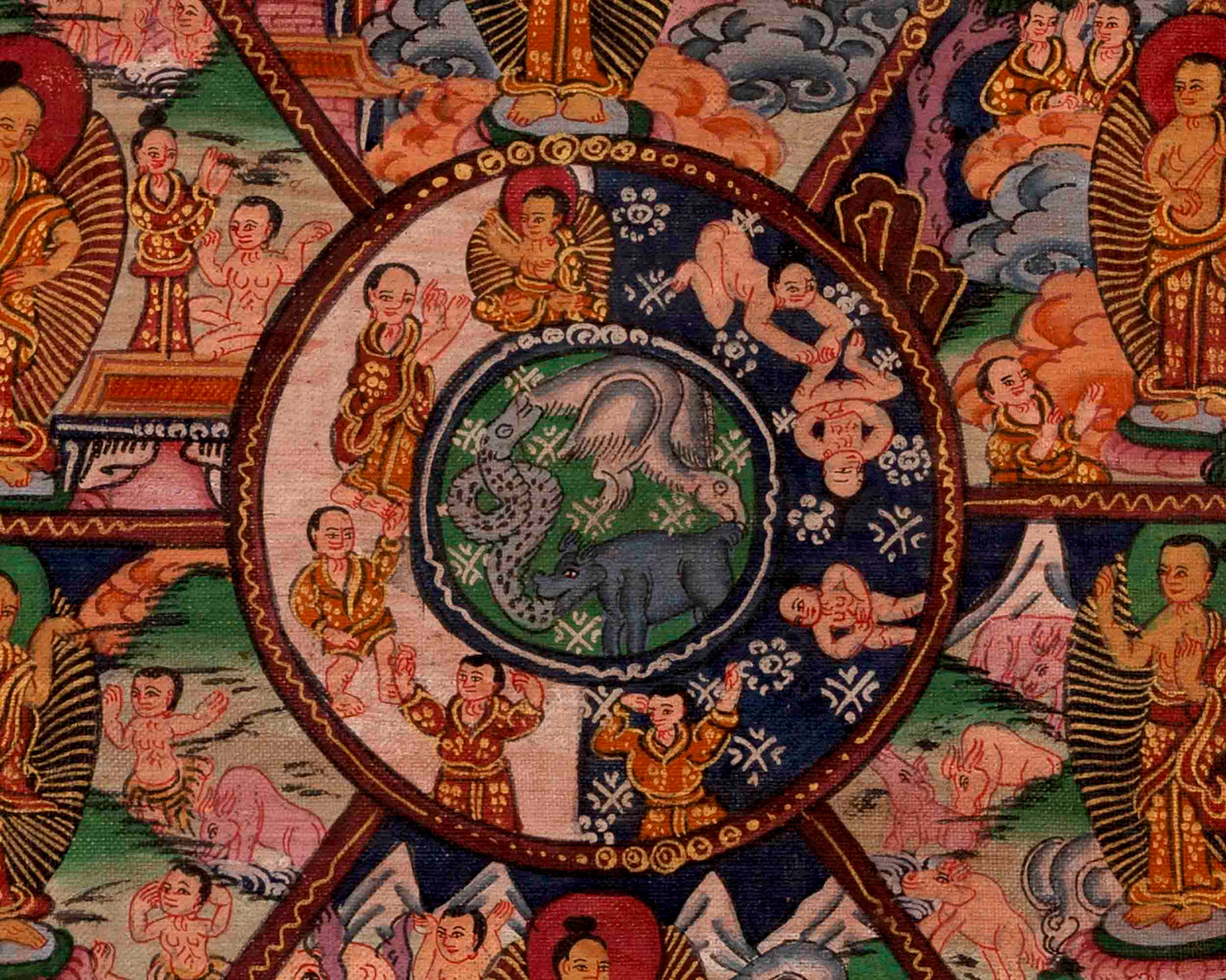 Original Bhavachakra Thangka | Traditional Handpainted Art | Wall Decors