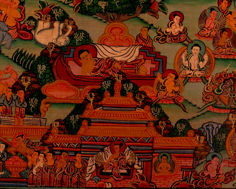 Shakyamuni Budda's Life Story | Oil Varnished Thangka | Wall Decors