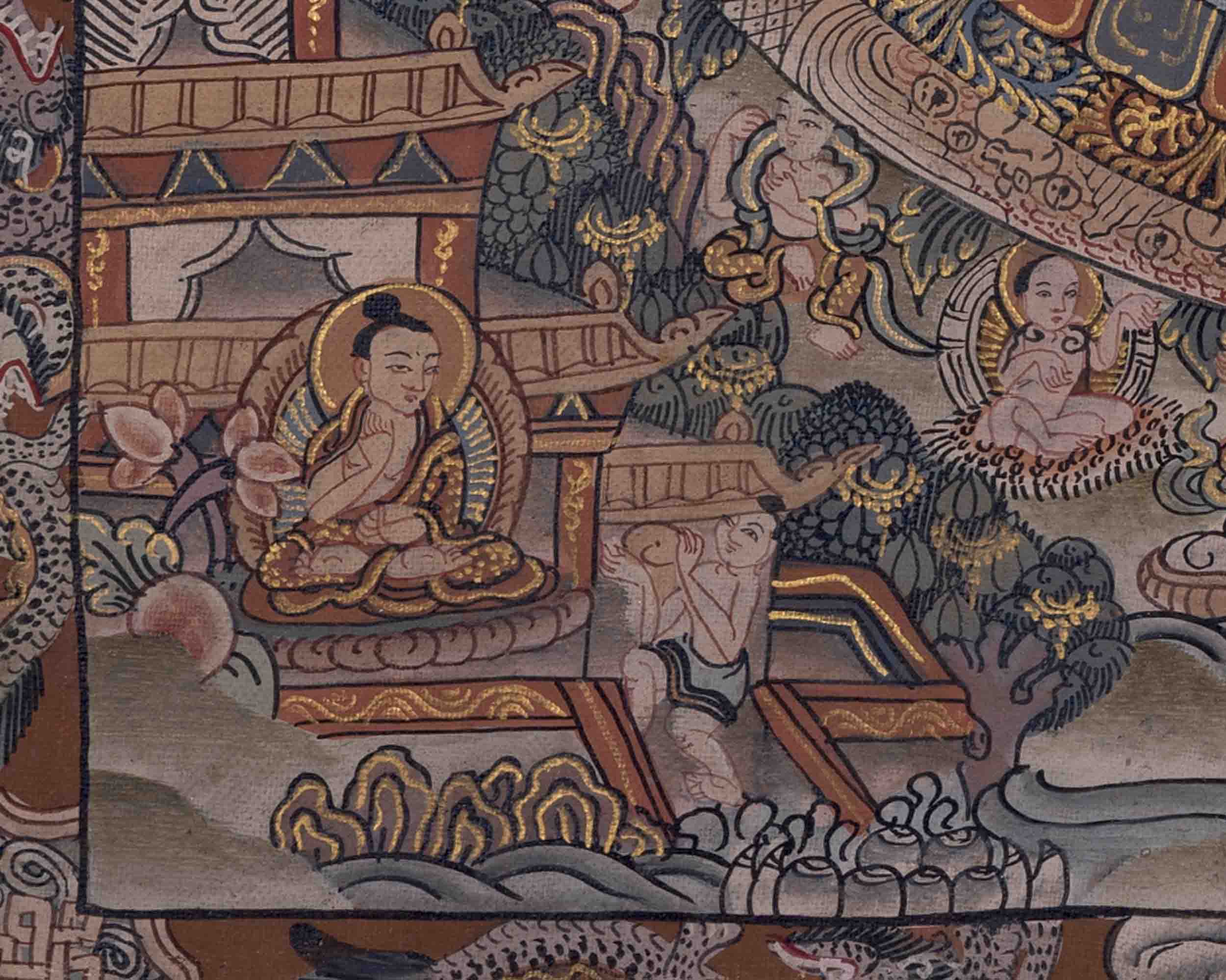 Heruka Mandala Art | Traditional Tibetan Thangka Art | Wall Decors